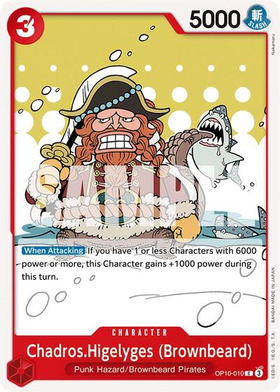 617043_400w.jpg ChadrosHigelyges Brownbeard